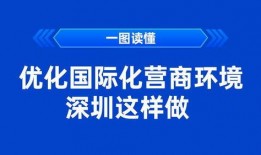 深圳爆料热点新闻视频,最新爆料视频揭秘事件真相