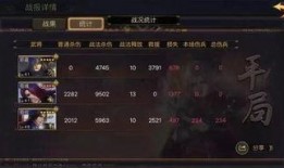 率土之滨最新皮肤爆料,华丽蜕变，英雄再临！