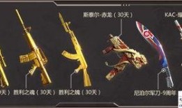 11月cf端游活动最新爆料,全新活动爆料抢先看！