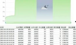 私人爆料王一博视频在线观看