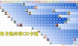 3.2卡池爆料最新