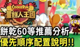 饼干人王国最新衣服爆料,揭秘最新潮流服饰爆料