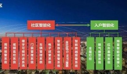 重庆新闻台爆料热线电话,倾听市民声音，守护城市安全