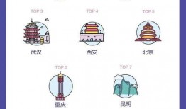 抖音爆料大学生视频